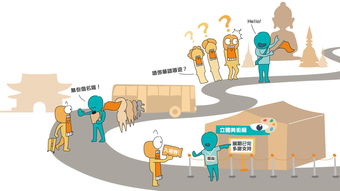 消費者委員會視角下的旅行社服務 權益保障與行業(yè)規(guī)范