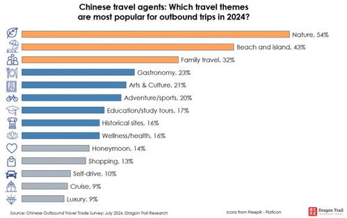 從“爆買”轉(zhuǎn)向“理性游” 中國游客為何冷落韓國、熱捧日本？