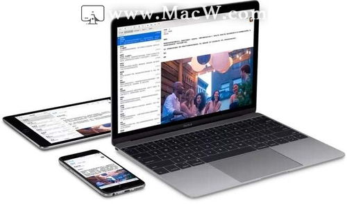 Waltr 2 實現Mac與iPhone無縫數據傳輸的利器